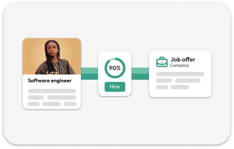 Experts Illustration