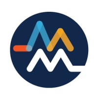 Company brand